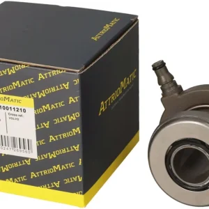 Trygg betalning Urtrampningsmekanism, koppling