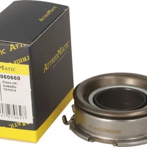 Urtrampningslager Outlet